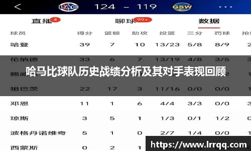 哈马比球队历史战绩分析及其对手表现回顾