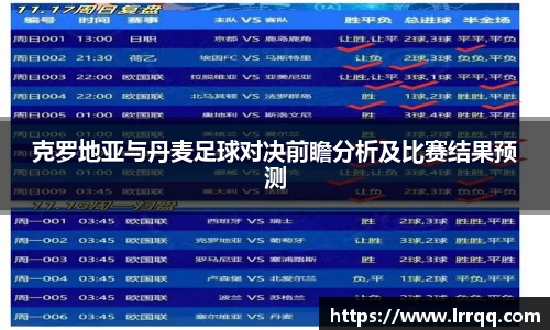 克罗地亚与丹麦足球对决前瞻分析及比赛结果预测